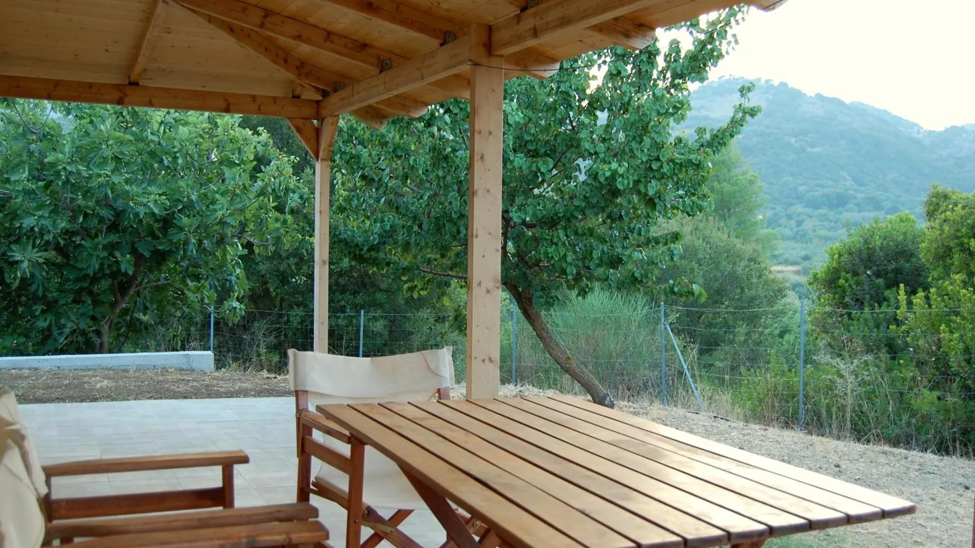 Blue Lagoon Villa Poros